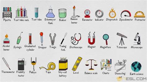 electronic laboratory equipment list|Step.